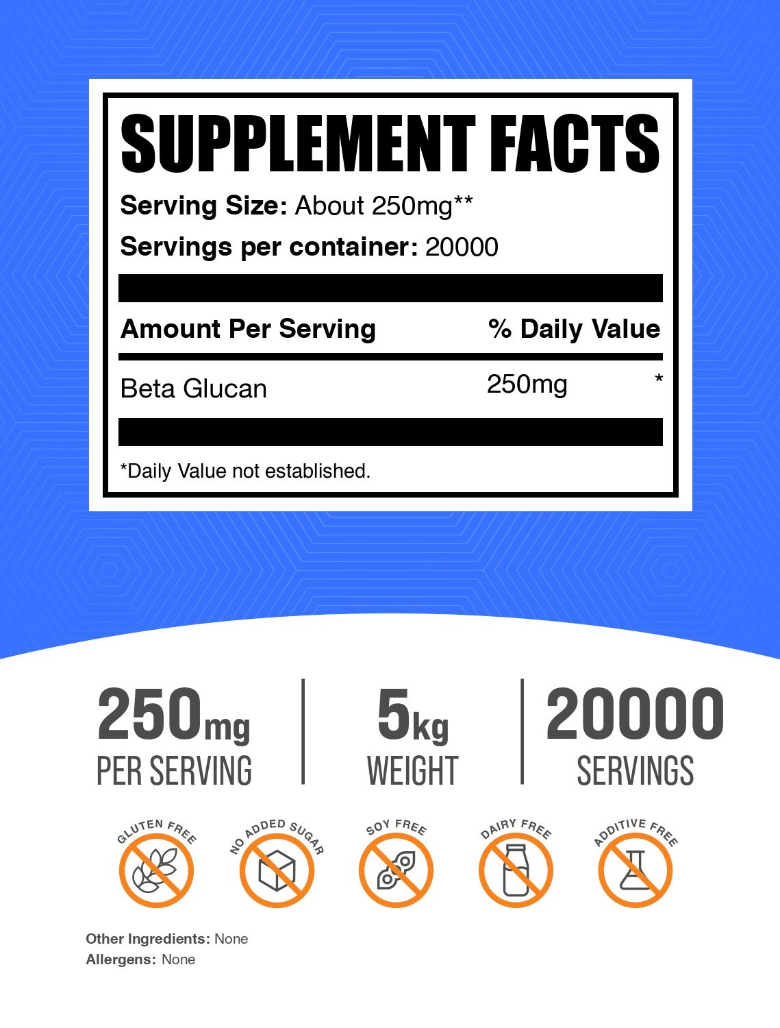 Beta glucan powder label 5kg