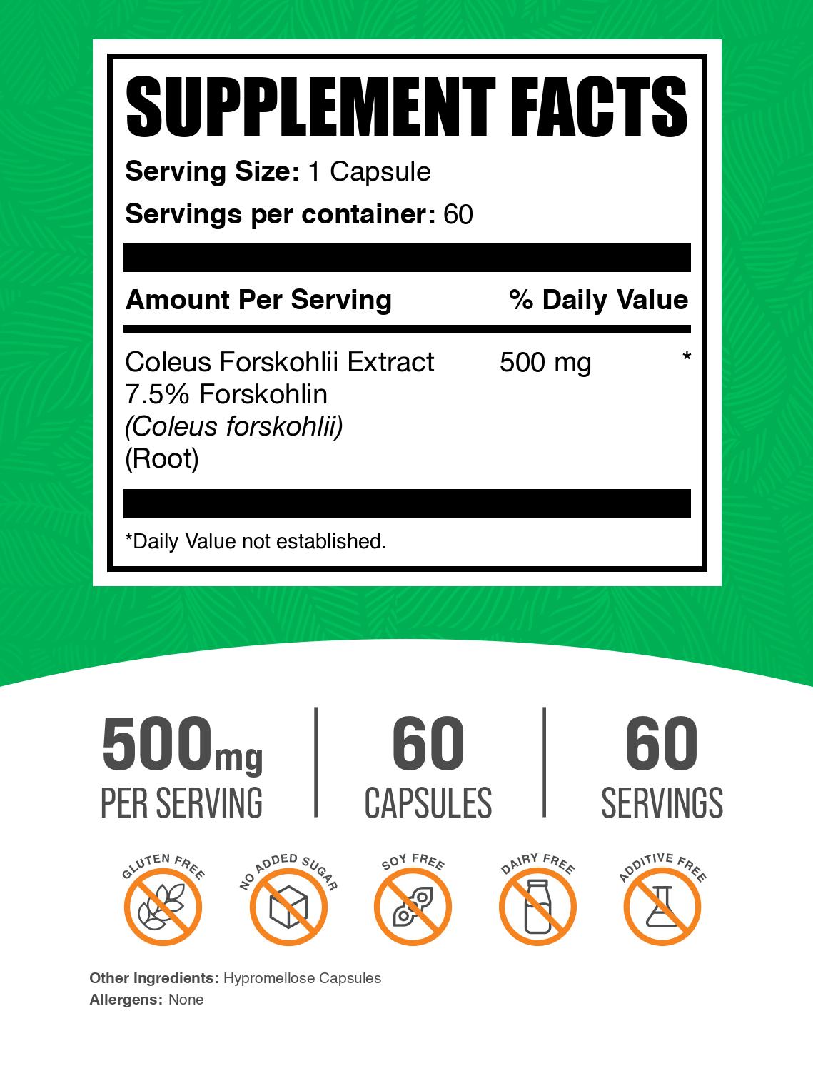 Coleus Forskohlii Extract (10% Forskolin) 60 ct capsule label