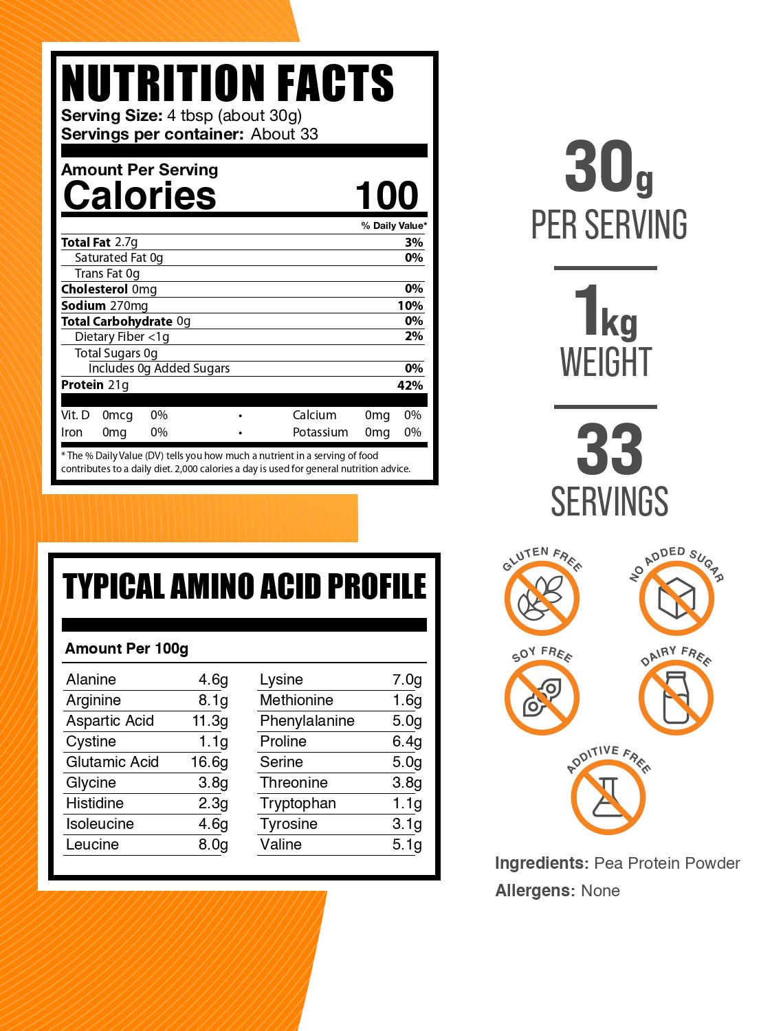 Pea protein powder label 1kg