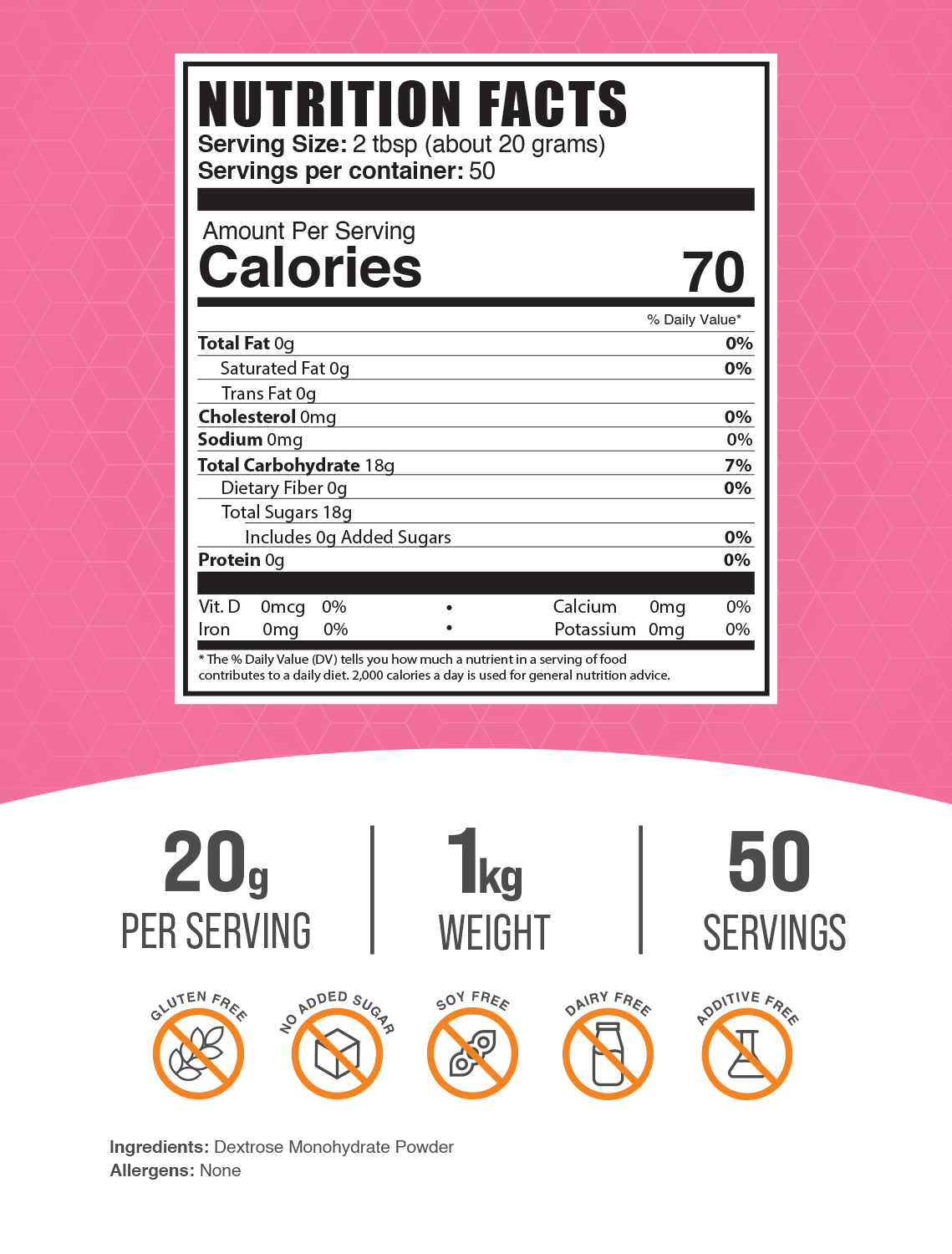 Dextrose powder label 1kg