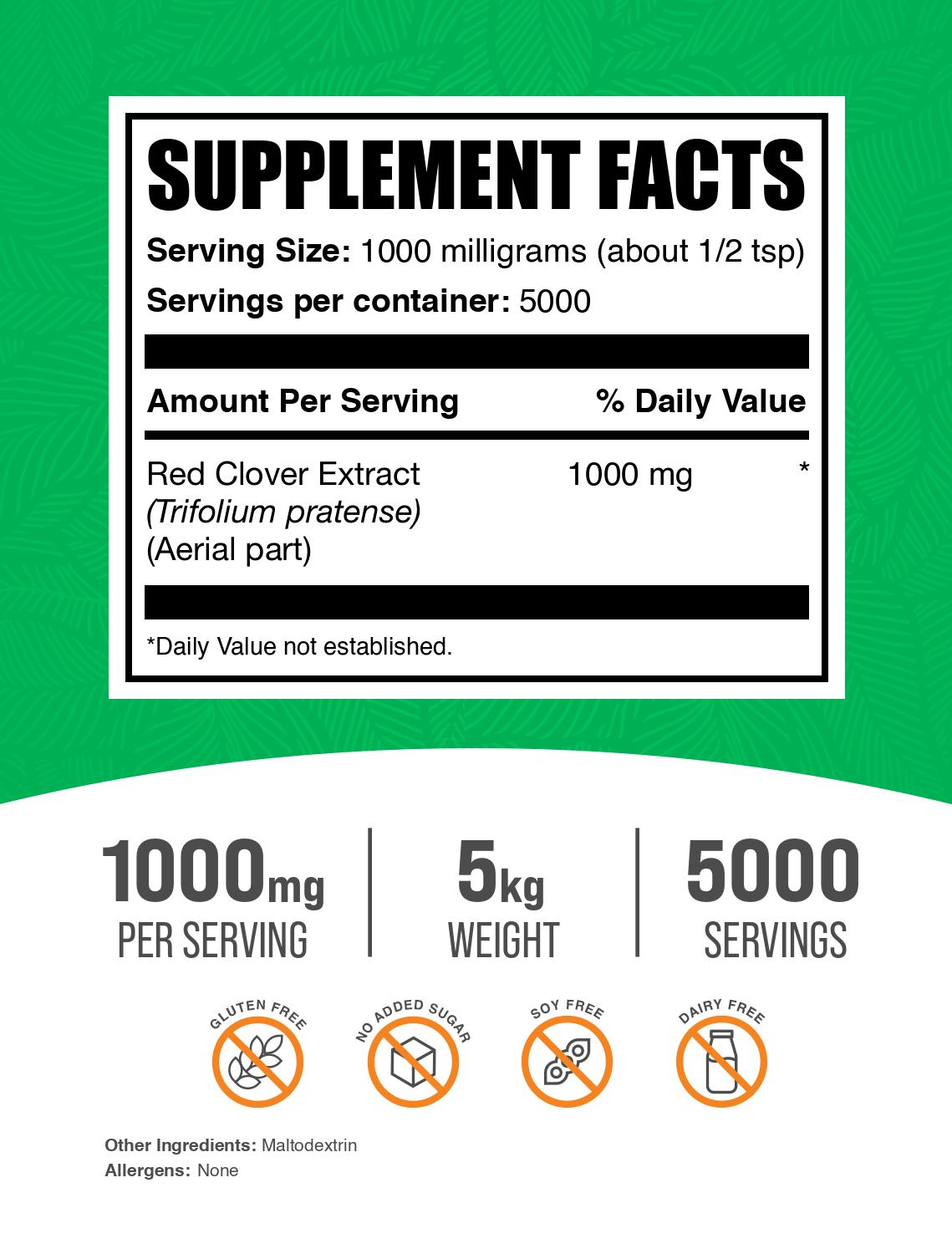 Red Clover Extract powder label 5kg