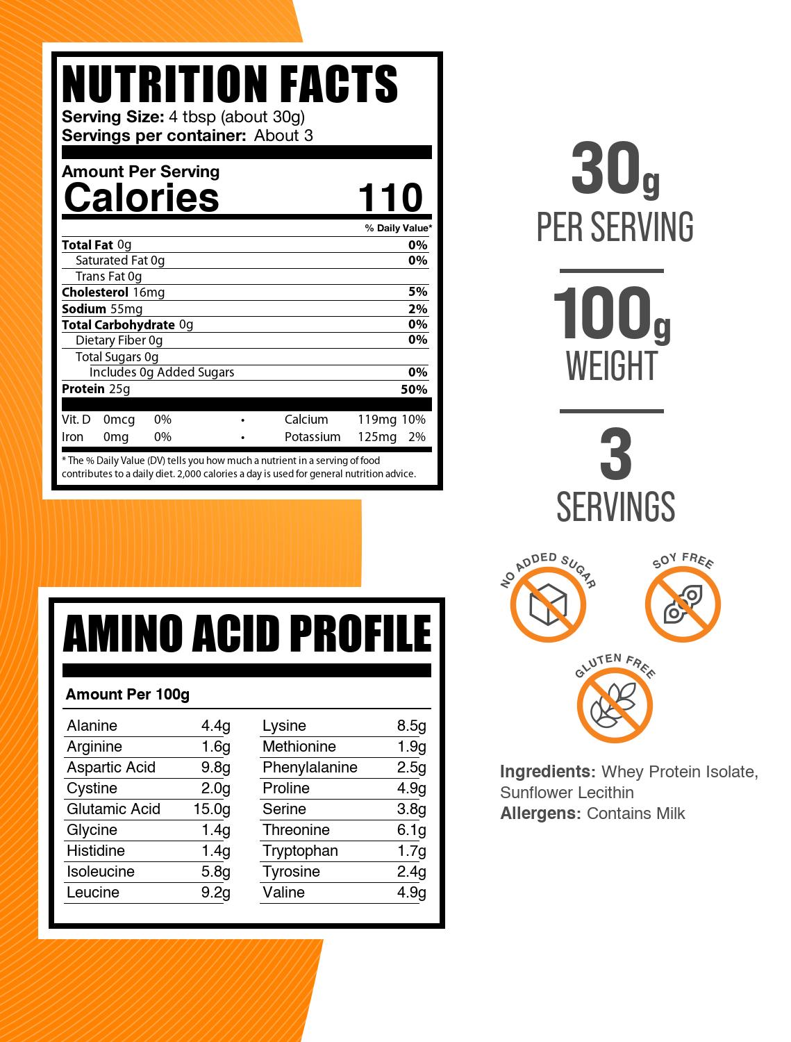 Hydrolyzed Whey Protein Isolate Powder Label 250g