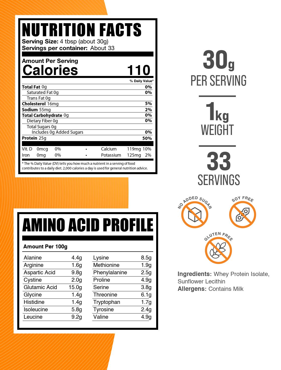 Hydrolyzed Whey Protein Isolate Powder Label 1kg