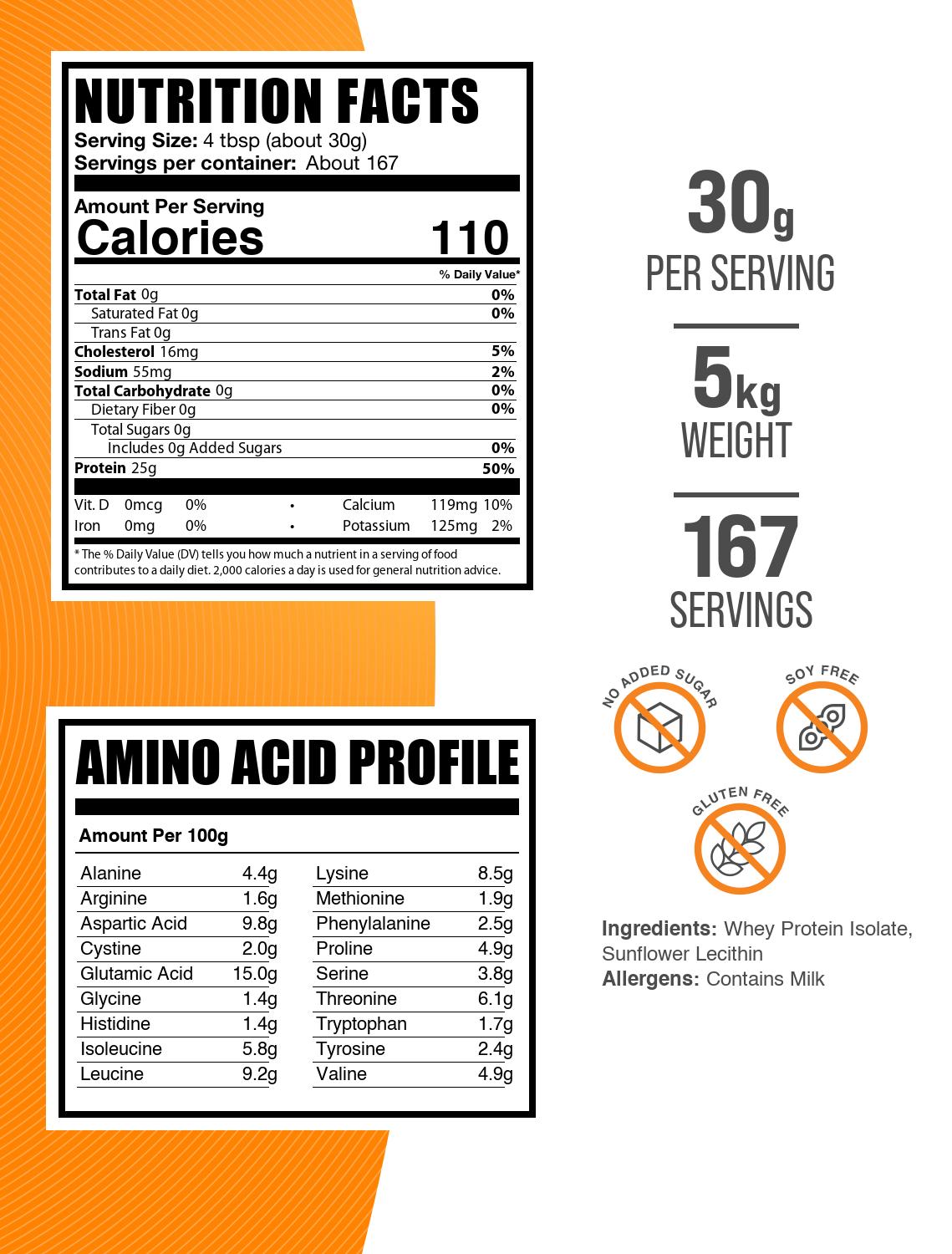 Hydrolyzed Whey Protein Isolate Powder Label 5kg