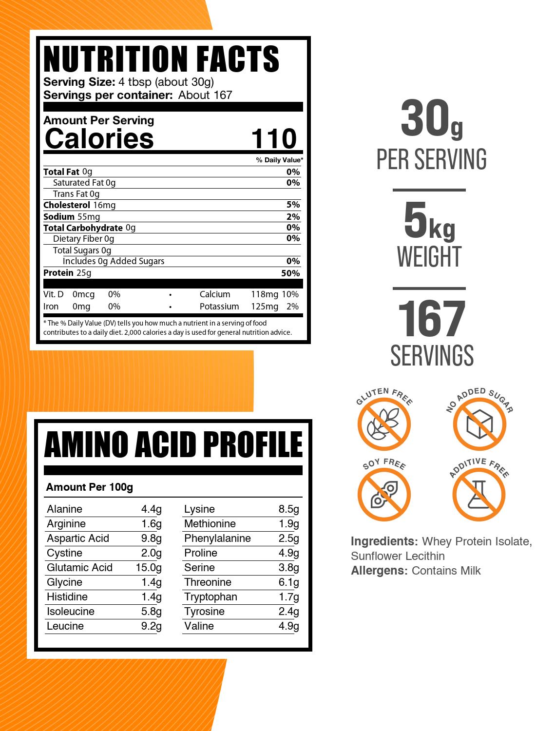 Whey Protein Isolate 90 Protein Powder 5kg Label