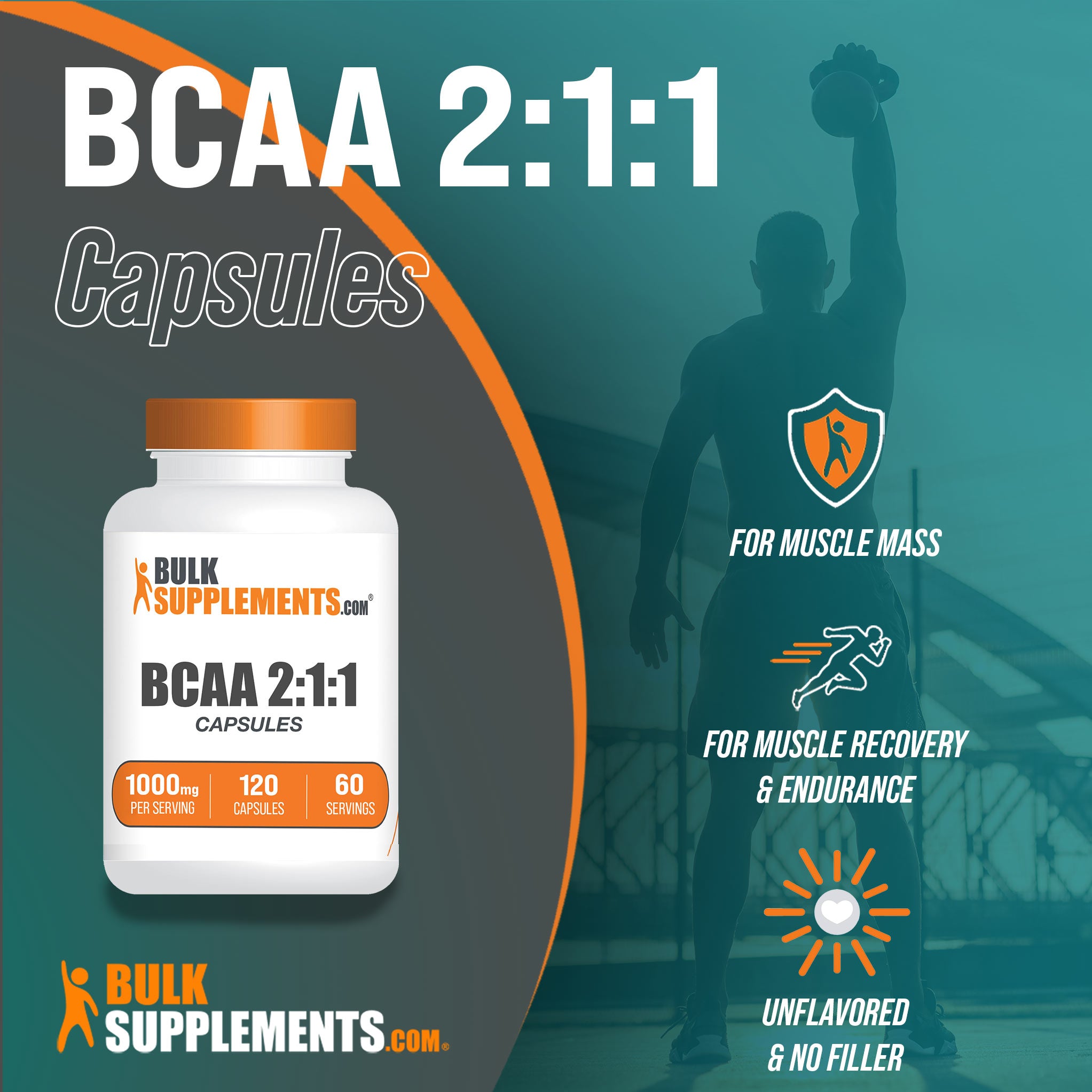 BCAA 2:1:1 (Branched Chain Amino Acids) Capsules