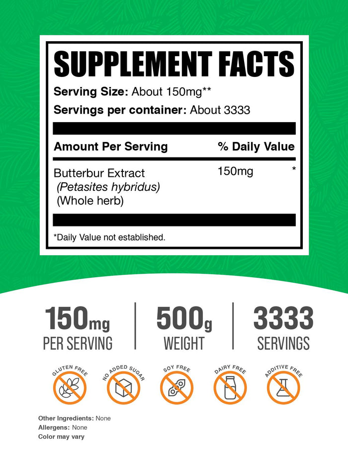 Butterbur Extract | Petasites hybridus | Butterbur Root Extract
