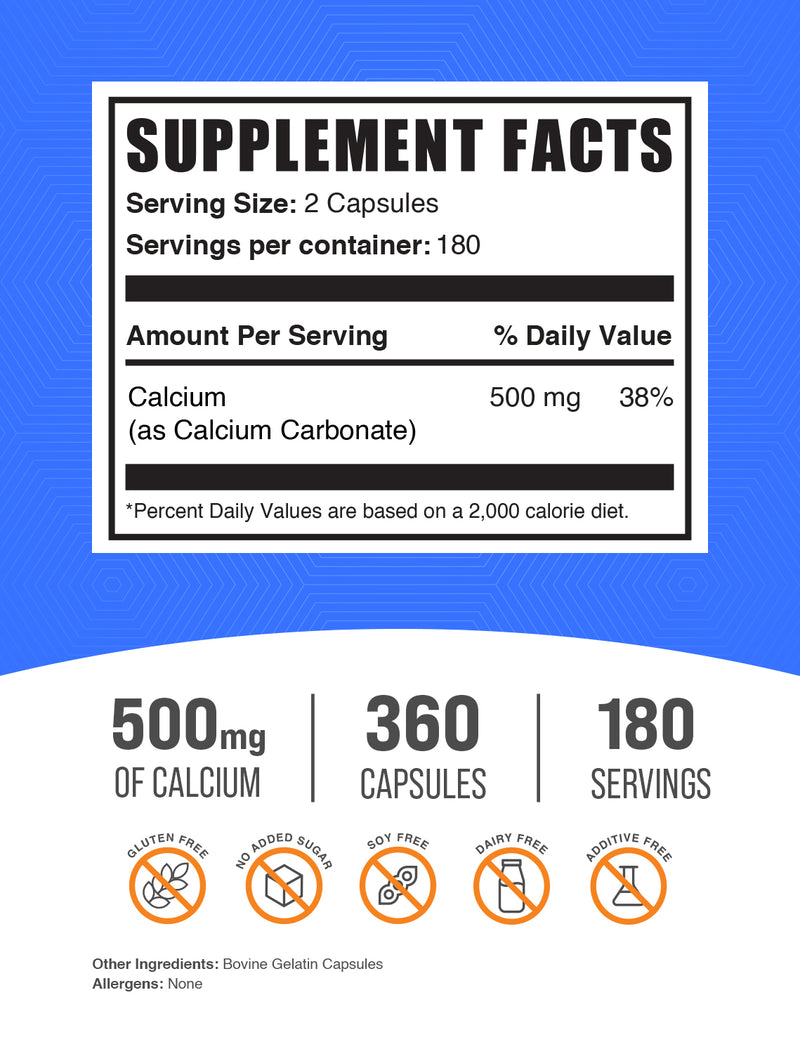 View of Calcium Carbonate Powder | Calcium Carbonate Supplement