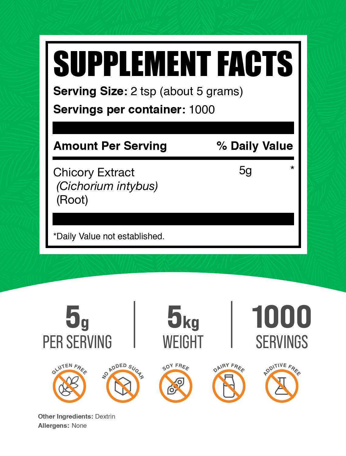 Chicory root extract powder label 5kg
