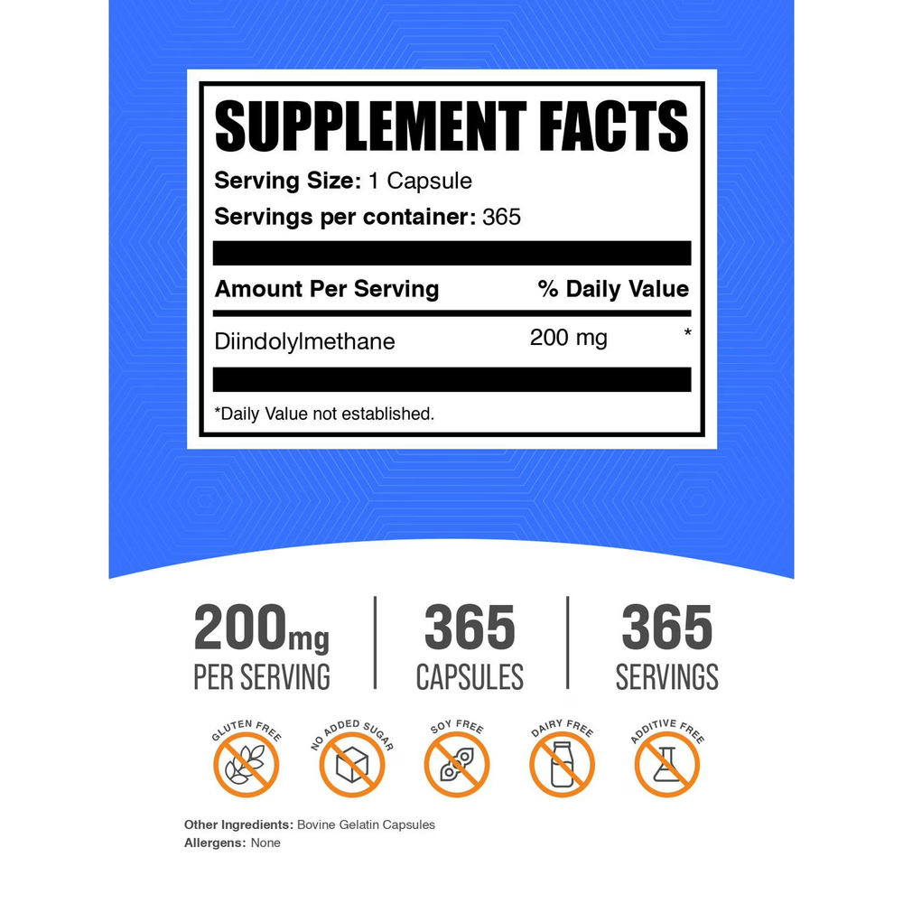 Dim Label DIM - Boost Your Health & Wellness