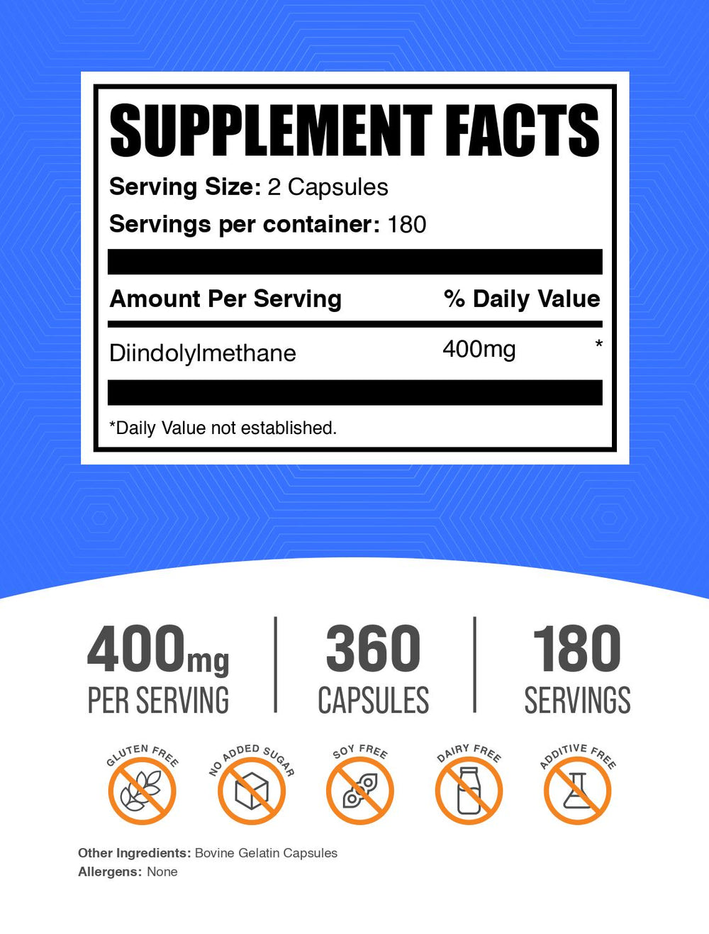 DIM - Boost Your Health & Wellness