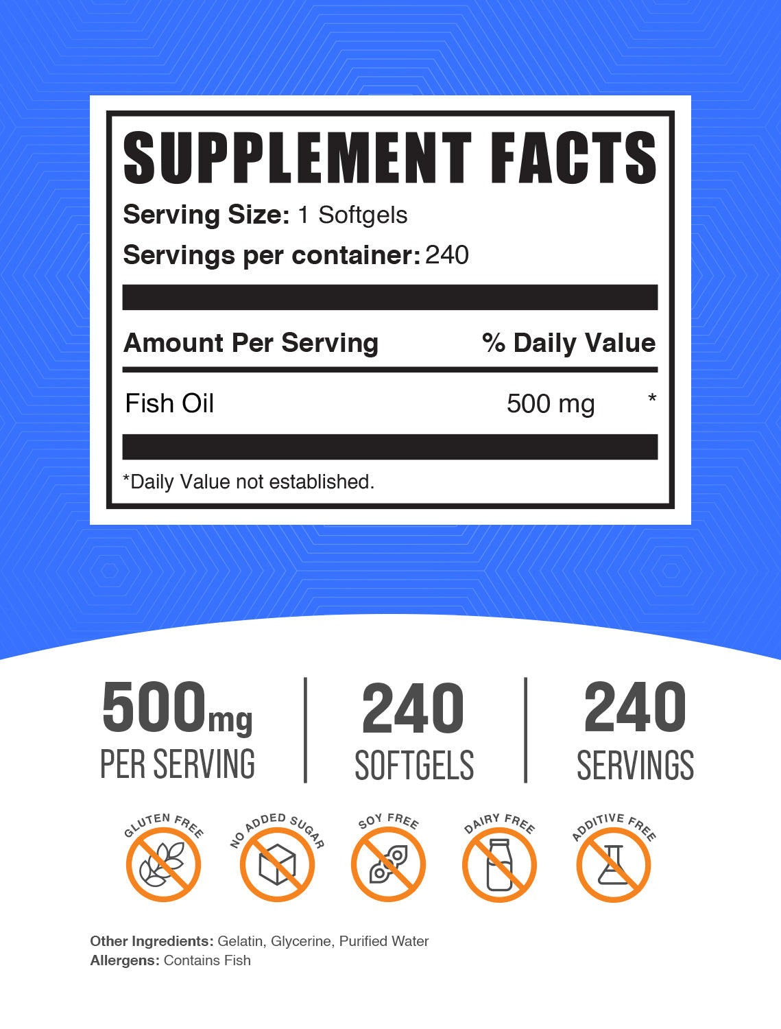 Fish Oil 500mg softgels label 
