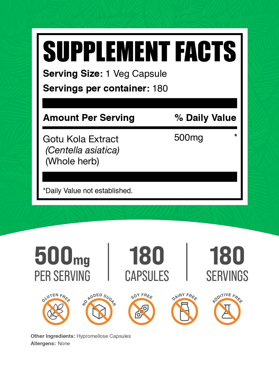 Gotu Kola Extract Capsules