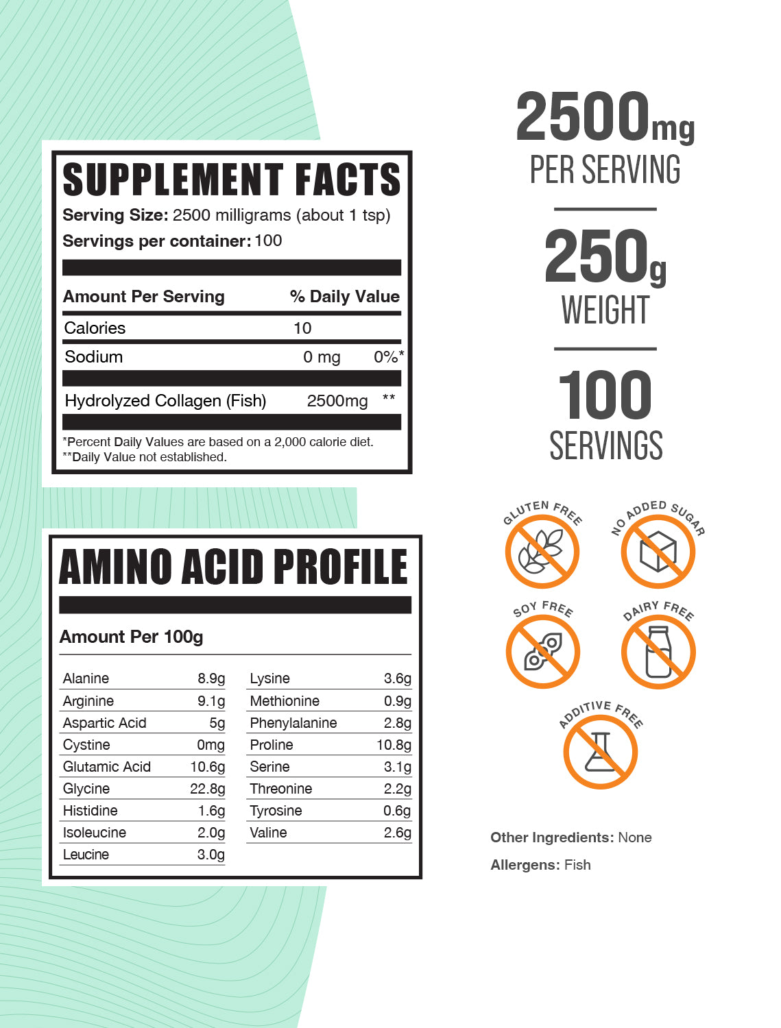 BulkSupplements Marine Collagen Powder 250g Supplement Facts and Amino Acid Profile