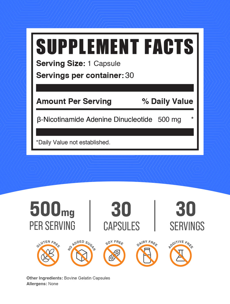 Nicotinamide Adenine Dinucleotide (NAD) - A Daily Dose of Energy