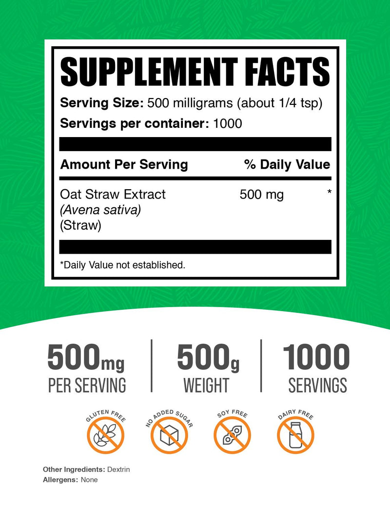 Avena Sativa Extract | Oatstraw Extract | Herbal Supplements