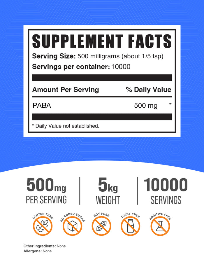 Paba PABA Supplement | Para-Aminobenzoic Acid Supplement