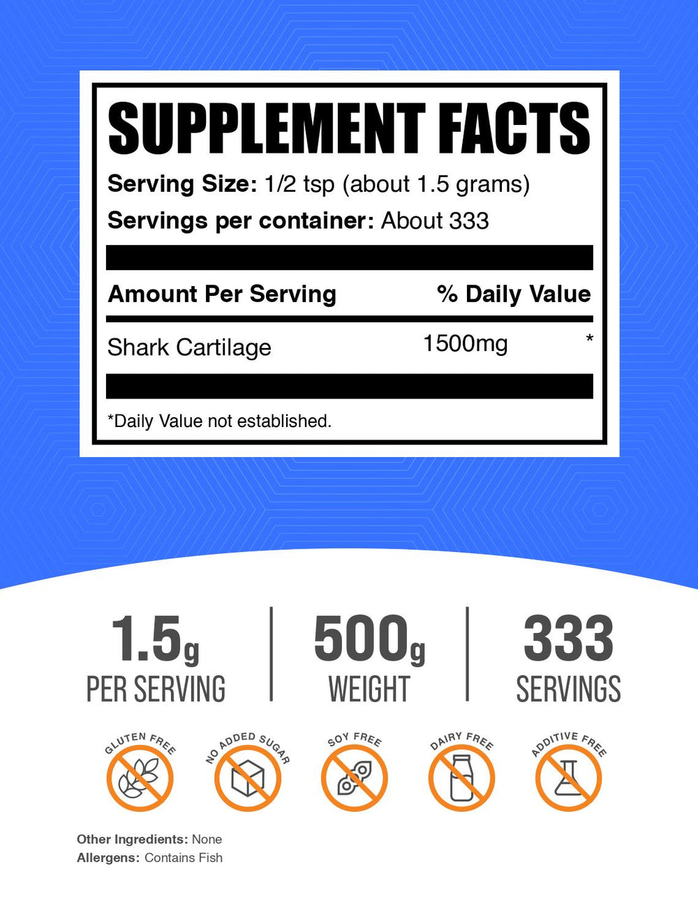 Shark Cartilage | Shark Cartilage Benefits
