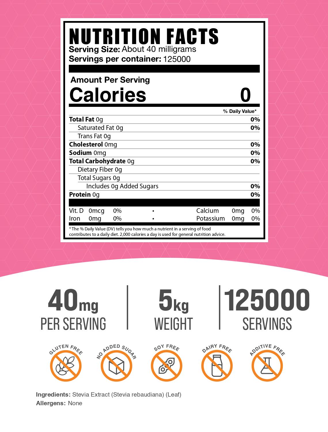 Stevia Extract powder label 5kg