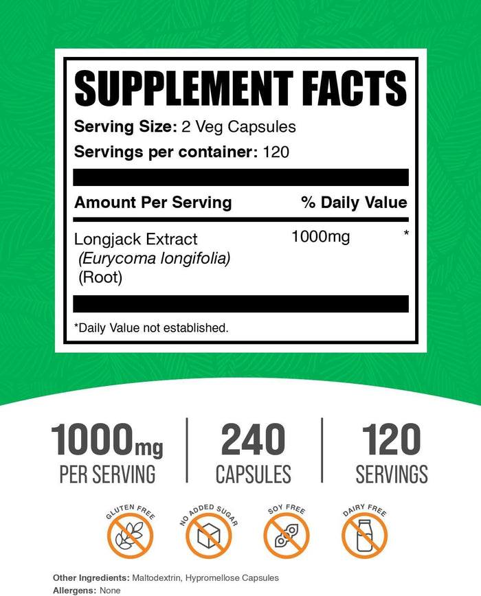 Longjack Capsules – Boost Testosterone, Improve Endurance