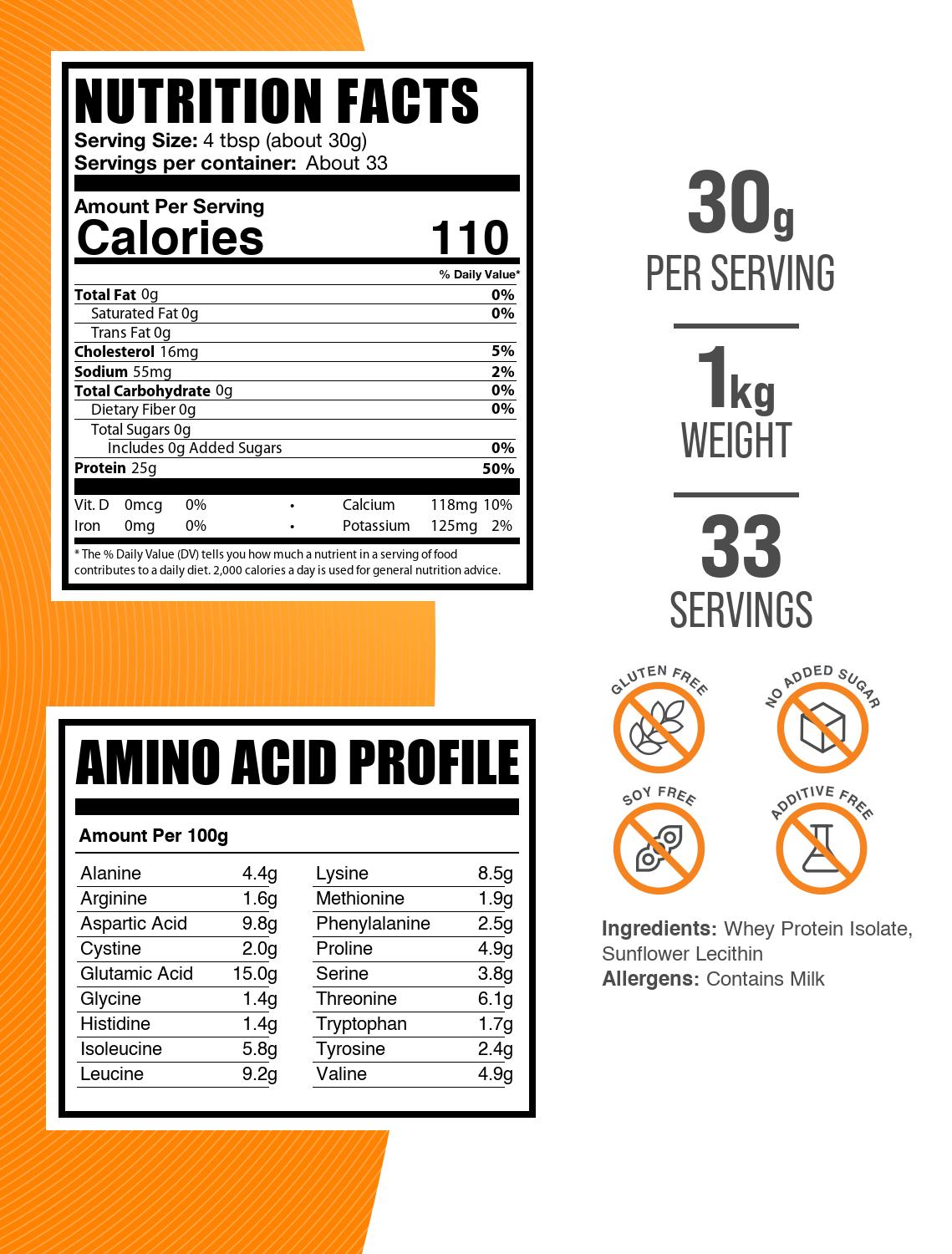 Whey Protein Isolate 90 Protein Powder 1kg Label