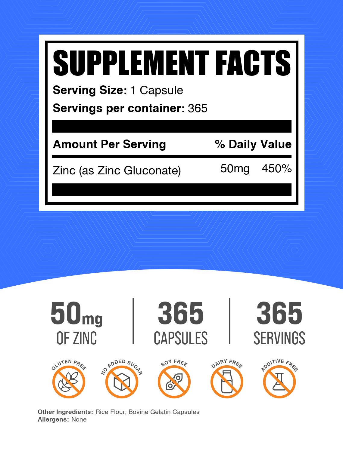 Zinc Gluconate Capsules 365ct Label